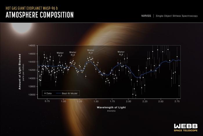 El brusco cambio en Venus que se teme que pueda ocurrir en la Tierra
